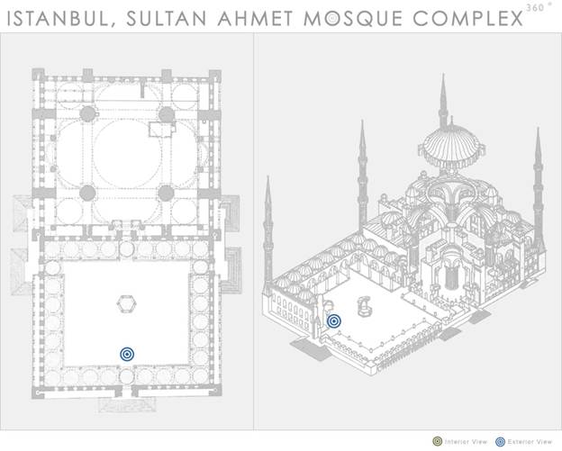 Description: http://www.learn.columbia.edu/360/sultan_ahmet_360/images/sultan_ahmet.jpg